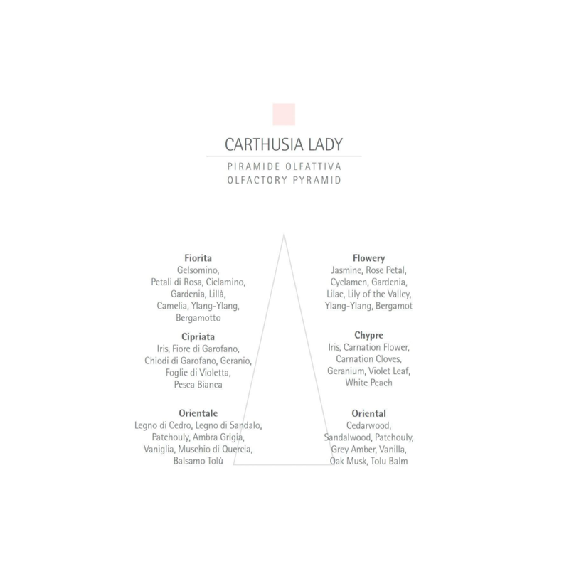 Carthusia Lady EDP 50ml